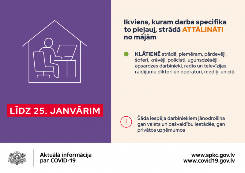 Līdz 25. janvārim pagarina drošības pasākumus Covid-19 ierobežošanai