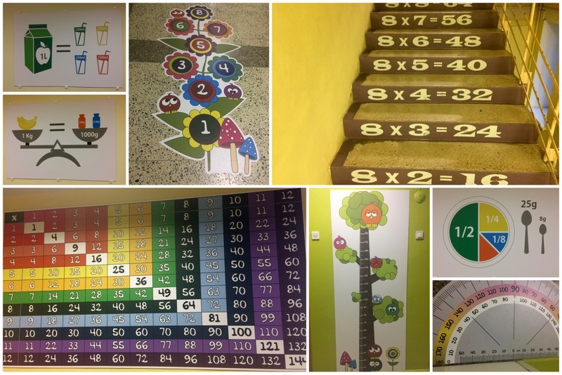 Ogres sākumskolā noslēdzies Erasmus+ projekts “Who is afraid of mathematics”