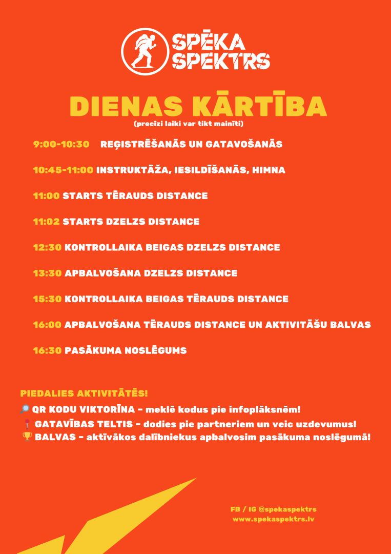 Pasākuma dienas kārtība