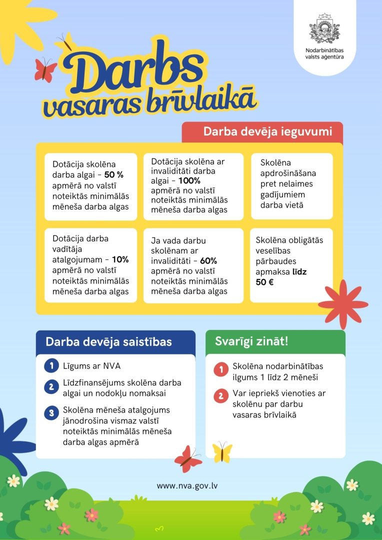 Infografika, kurā uzskaitīti ieguvumi, kas sagaida darba devējus, vasarā nodarbinot skolēnus