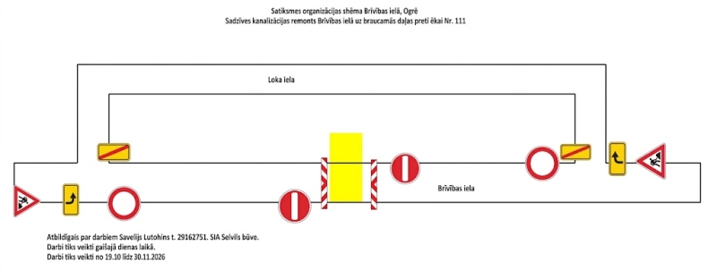 Apbraukšanas shēma remontdarbiem Brīvības ielā 111, Ogrē