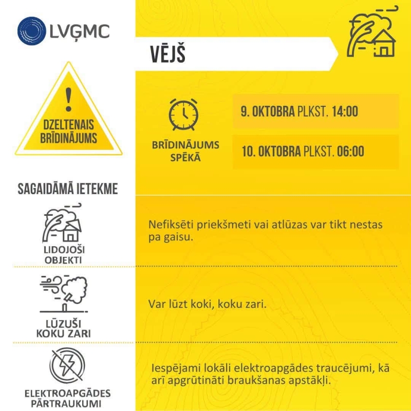 Latvijas Vides, ģeoloģijas un meteoroloģijas centrs informē, ka Latvijai no rietumiem tuvojas plašs ciklons, kas tuvākajās diennaktīs ievērojami pastiprināsies. Tā ietekmē piektdien visā Latvijā gaidāmas spēcīgas vēja brāzmas.