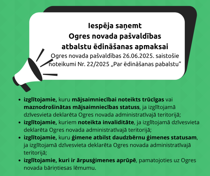 Infografika par iespēju saņemt Ogres pašvaldības atbalstu ēdināšanas apmaksai