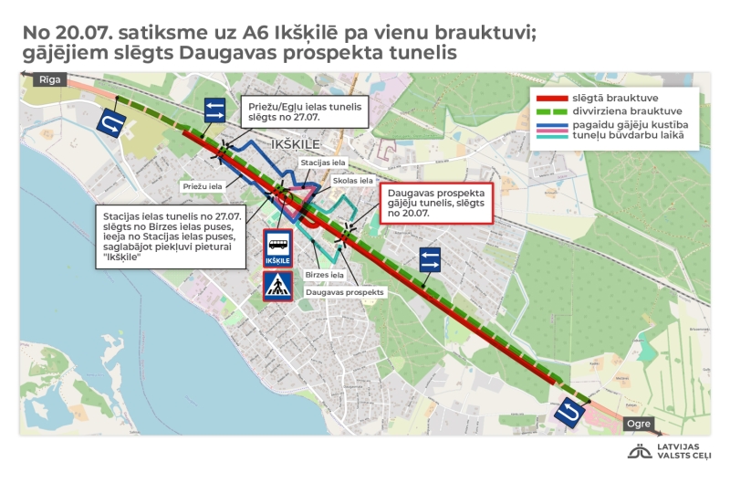 VSIA Latvijas Valsts ceļi informē, ka Ogres novada Ikšķilē sākas plaši ceļa infrastruktūras būvdarbi, to ietvaros pārbūvēs Daugavpils šosejas (A6) posmu divu kilometru garumā un abās pusēs uzstādīs prettrokšņu sienu, atjaunos trīs tuneļus zem autoceļa A6 un ceļa pārvadu pār Skolas ielu, kā arī izbūvēs jaunu gājēju un velosipēdistu infrastruktūru no Ikšķiles līdz Ogrei.