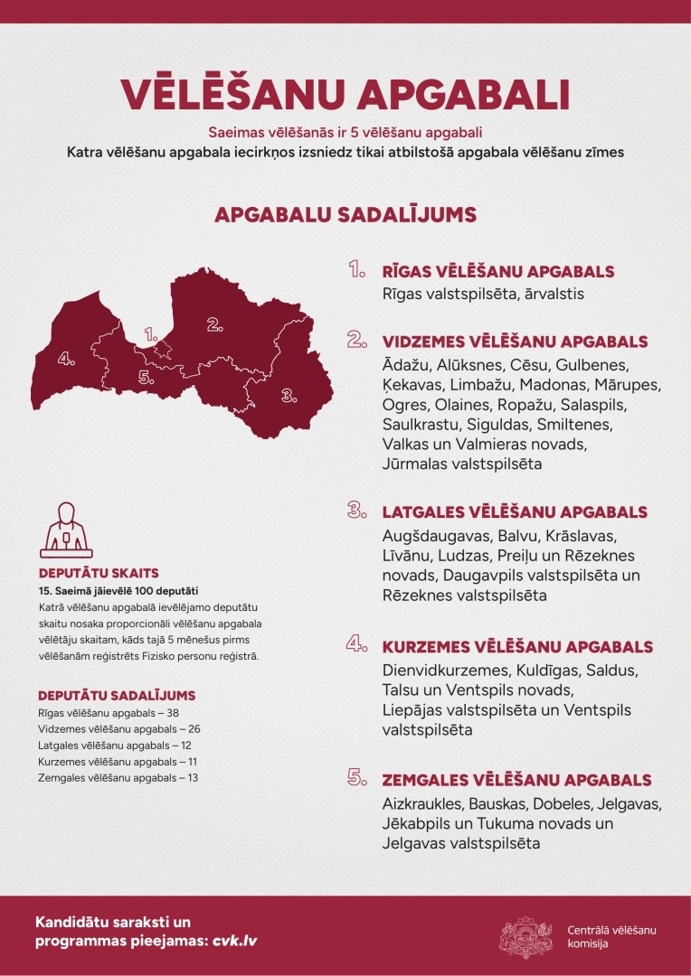 Vēlēšanu apgabali 2026. gada Saeimas vēlēšanās