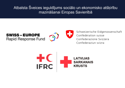 Sadarbības plakāts_Latvijas Sarkanais krusts u.c.
