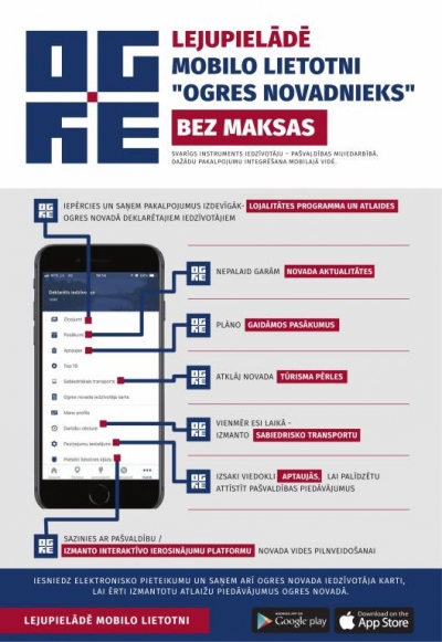 Ogres novadnieks lietetne