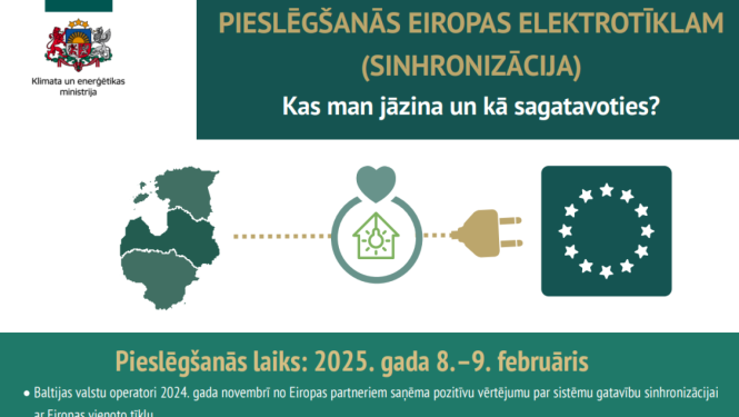 Notiks Baltijas valstu energosistēmu sinhronizācija ar Eiropu