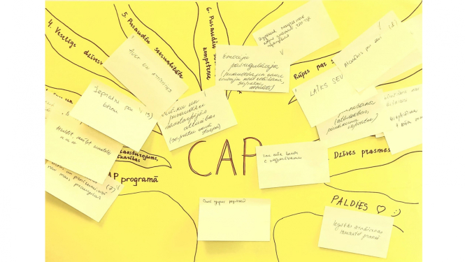 cap