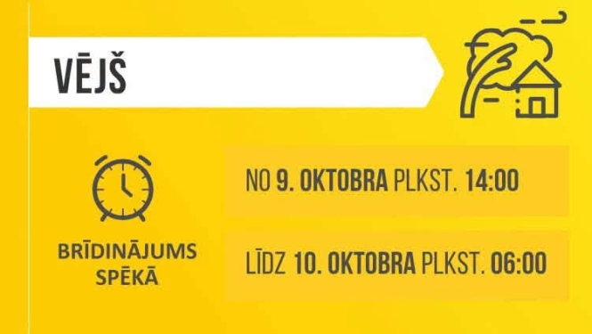 Latvijas Vides, ģeoloģijas un meteoroloģijas centrs informē, ka Latvijai no rietumiem tuvojas plašs ciklons, kas tuvākajās diennaktīs ievērojami pastiprināsies. Tā ietekmē piektdien visā Latvijā gaidāmas spēcīgas vēja brāzmas.