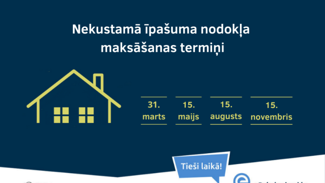 Nekustamā īpašuma nodokļa maksātāju ievērībai: līdz 15.novembrim veicams kārtējais nodokļa maksājums