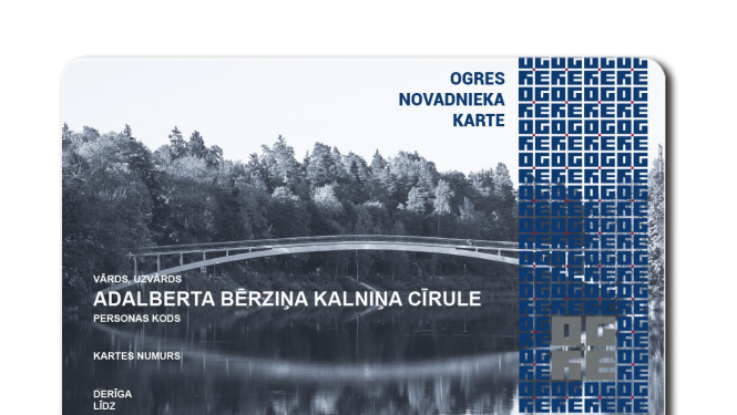 Novadnieka karte