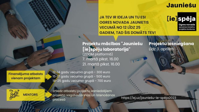 Projektu konkurss “Jauniešu [ie]spēja”