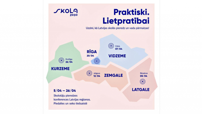 Skola 2030