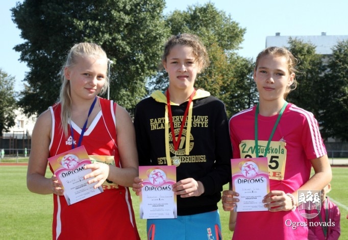 Skolēnu sporta spēļu sacensības vieglatlētikā 2. – 5.klašu audzēkņiem