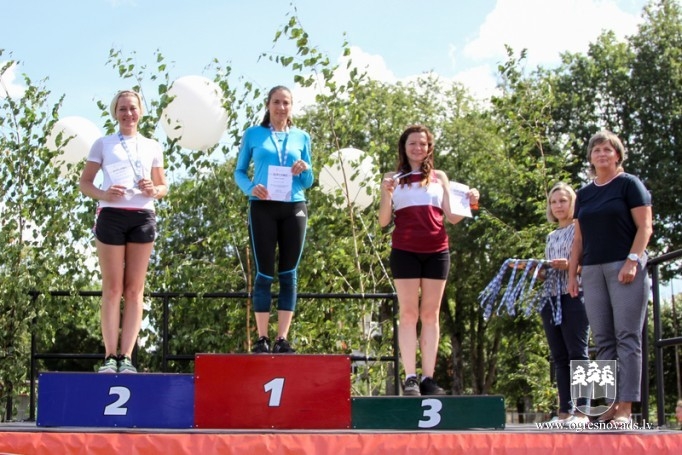 Latvijas čempionāts daudzcīņās un Ogres atklātais čempionāts pieaugušajiem un senioriem