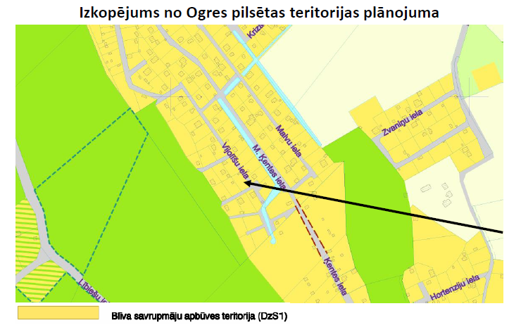 Nekustamā īpašuma Vijolīšu ielā 64, Ogrē, Ogres novads, kadastra numurs 7480 003 1044, atsavināšanas izsole