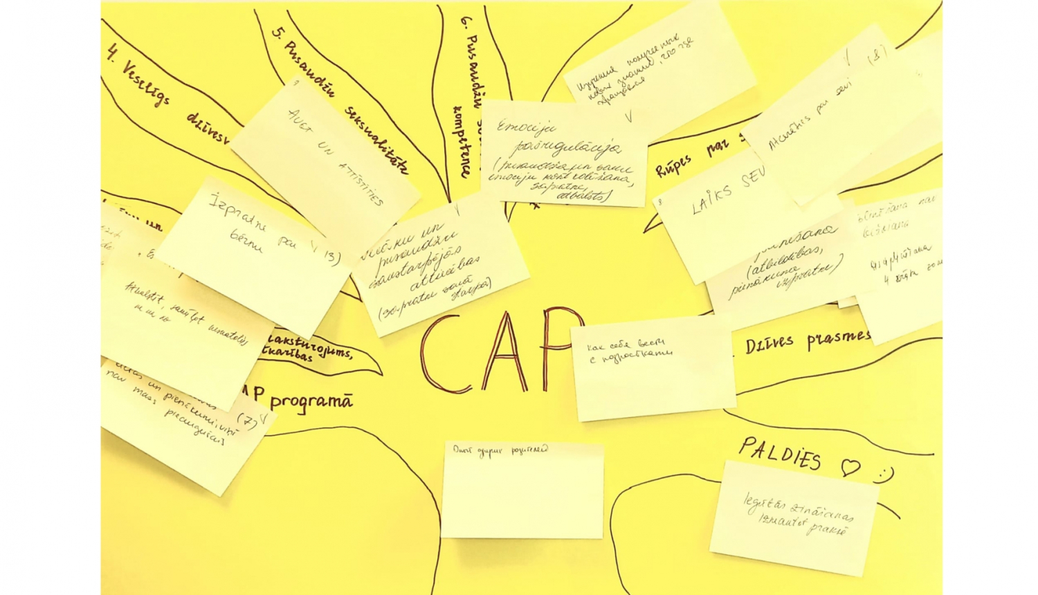 cap