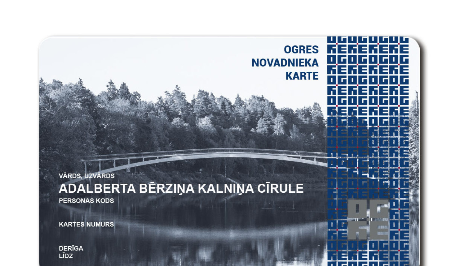 Novadnieka karte