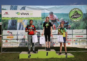 Ikšķile MTB9