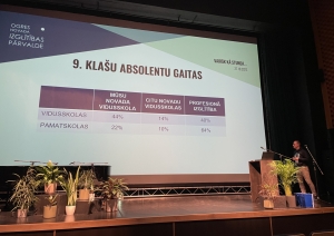 Ogres novada pedagogi gūst jaunas zināšanas konferencē “Vairāk kā stunda…”