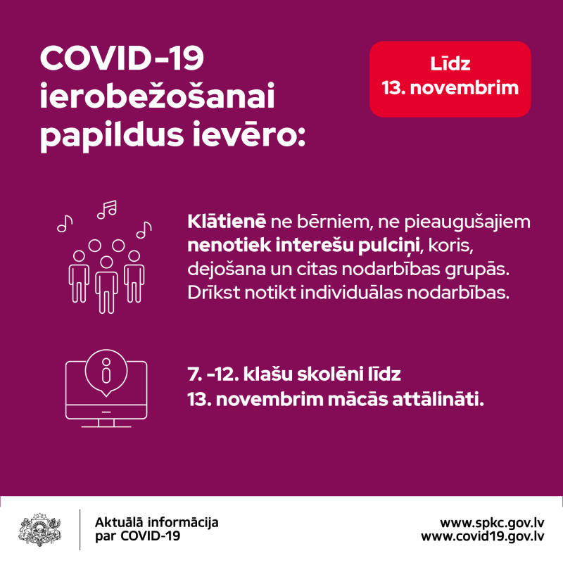 Ministru kabinets nosaka stingrākas prasības Covid-19 ierobežošanai
