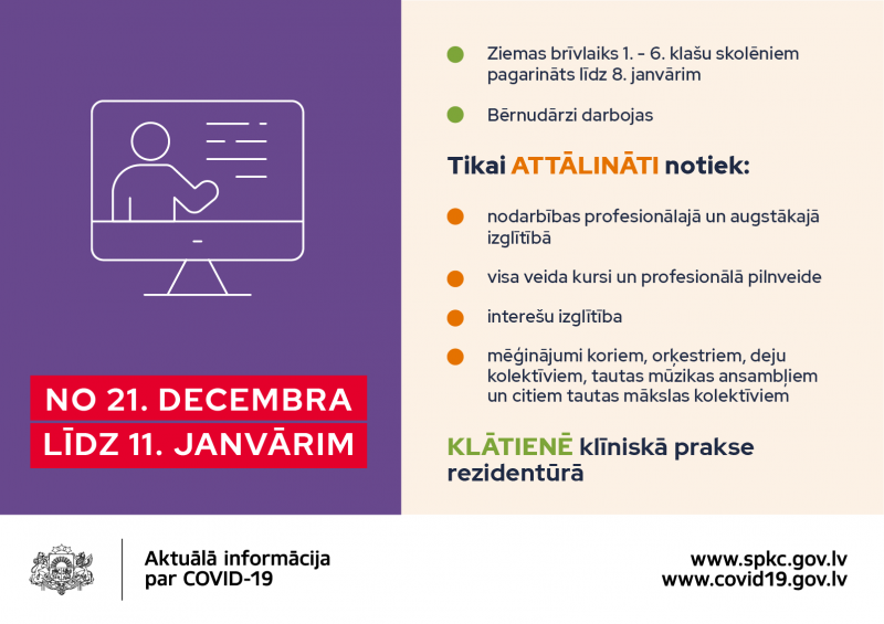 Uz trim nedēļām noteikti stingrāki pasākumi Covid-19 ierobežošanai