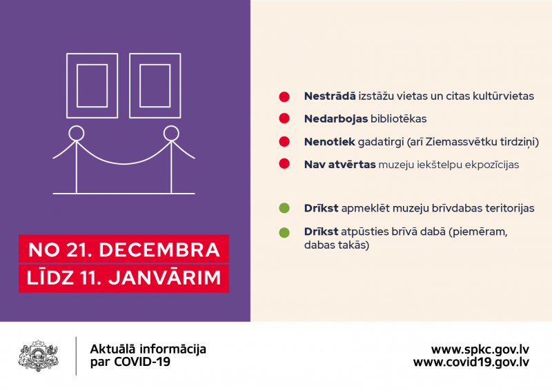 Uz trim nedēļām noteikti stingrāki pasākumi Covid-19 ierobežošanai