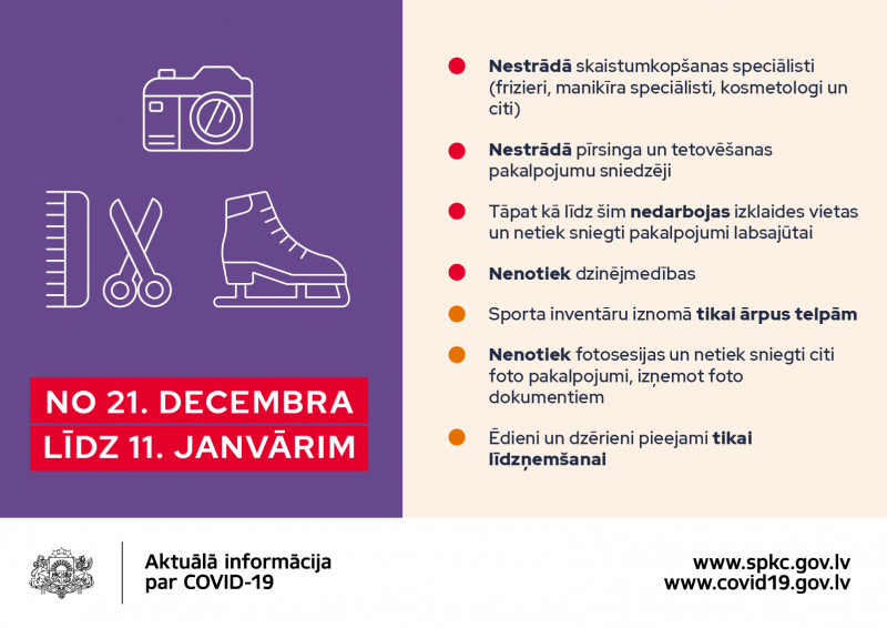 Uz trim nedēļām noteikti stingrāki pasākumi Covid-19 ierobežošanai