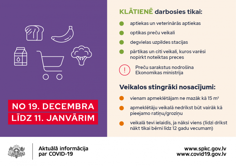 Uz trim nedēļām noteikti stingrāki pasākumi Covid-19 ierobežošanai