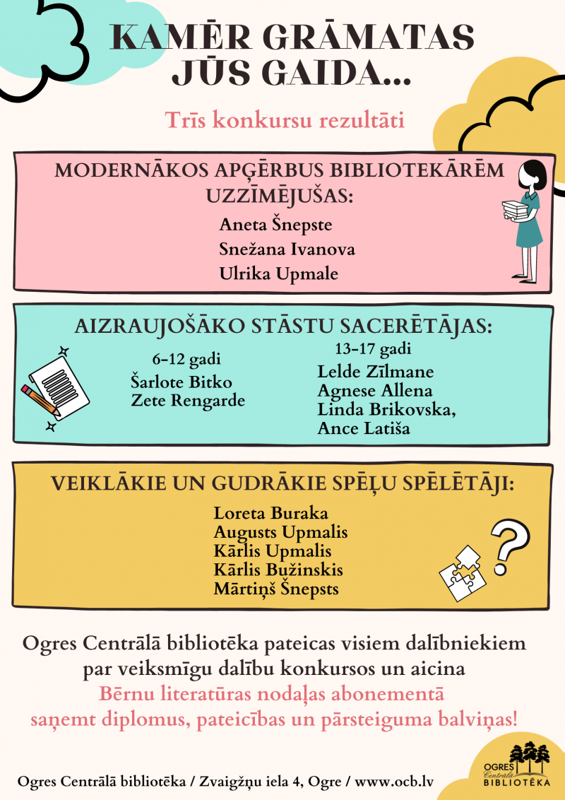 Noslēgušies konkursi bērniem “Kamēr grāmatas Jūs gaida…”