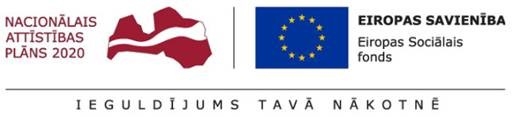 Nacionālā attīstības plāna 2020 un Eiropas Sociālā fonda logo