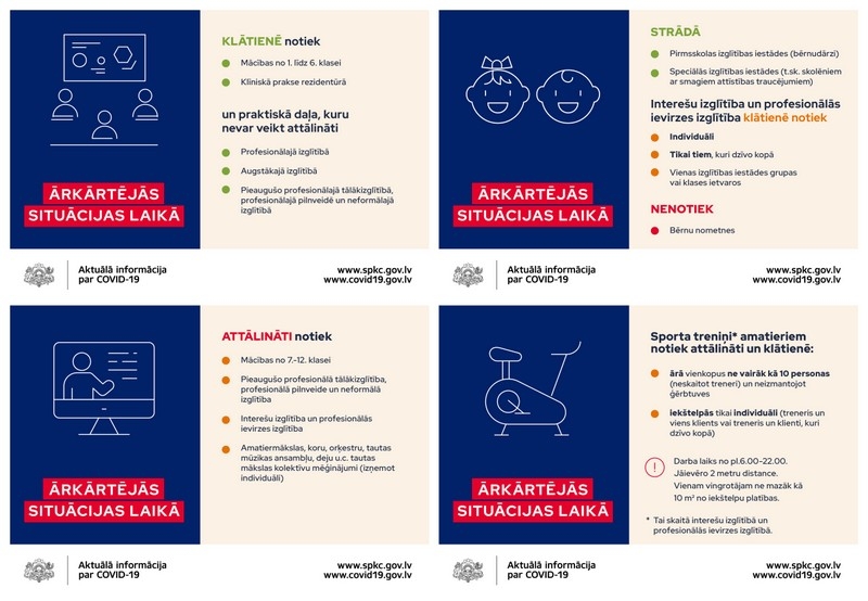No 9.novembra  Latvijā izsludināta ārkārtējā situācija