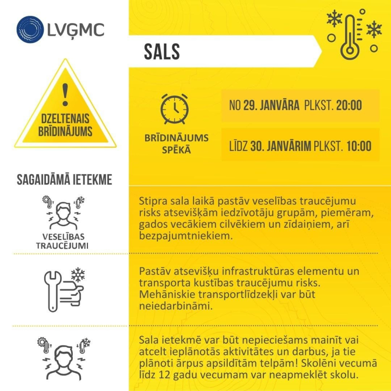 Infografika par brīdinājumu par stipru salu Latvijā. Informācija par sagaidāmo ietekmi uz cilvēkiem, tehniku