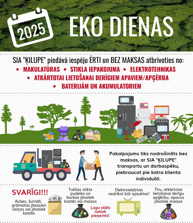 Eko dienas Ogres novadā