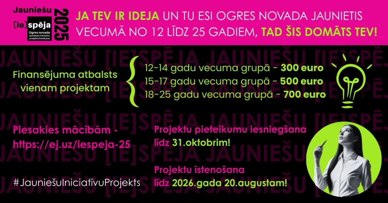 Izsludināts jauniešu iniciatīvu projektu konkurss “Jauniešu [ie]spēja”