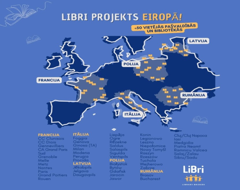 Projekta LIBRI karte