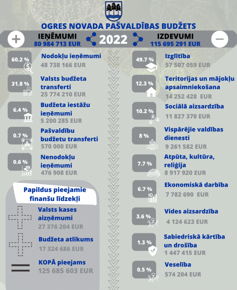 Titulbilde