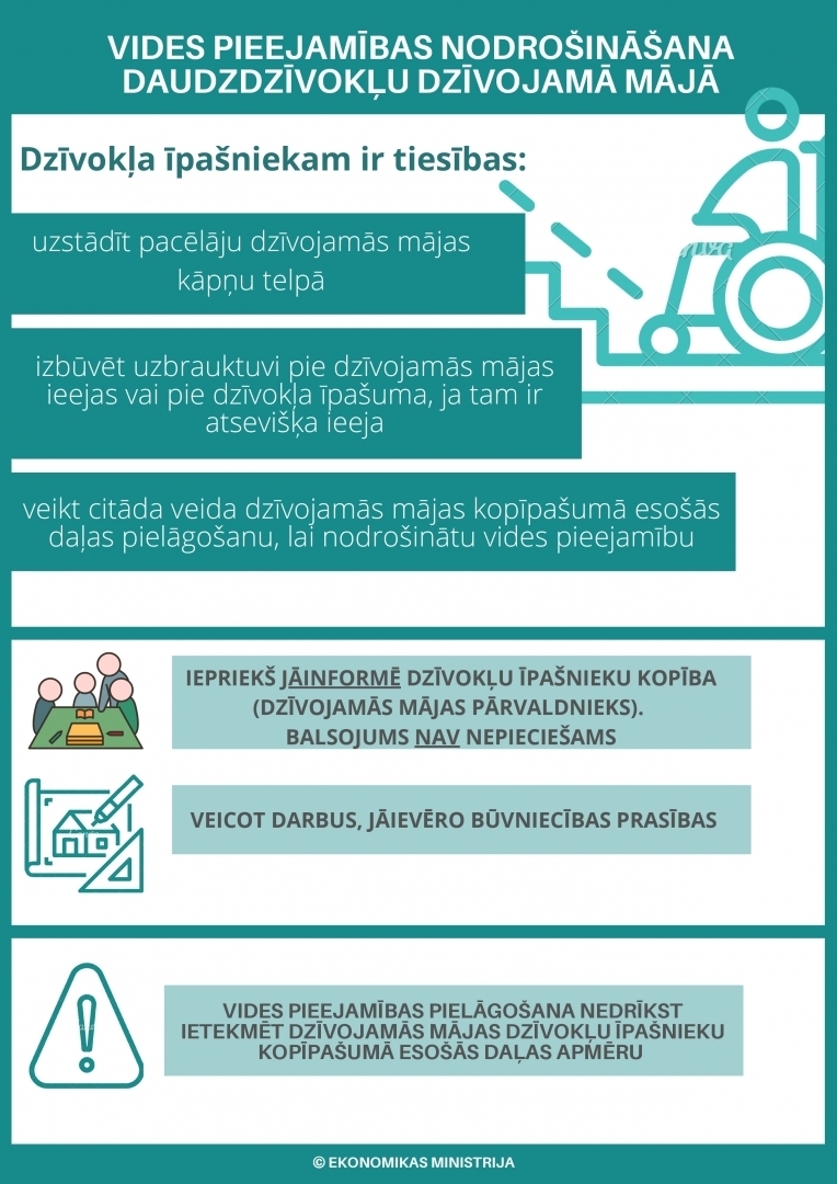 Informācija par vides pielāgošanu