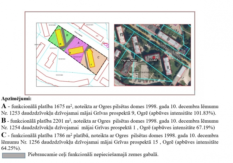 Grīvas prospekts 9, Ogre paziņojums par dalīšanu