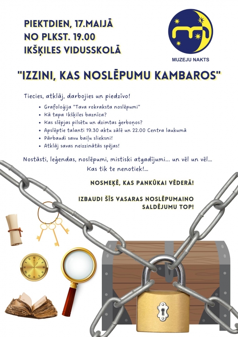 Muzeju nakts Ikšķiles vidusskolā 17.05.2024.