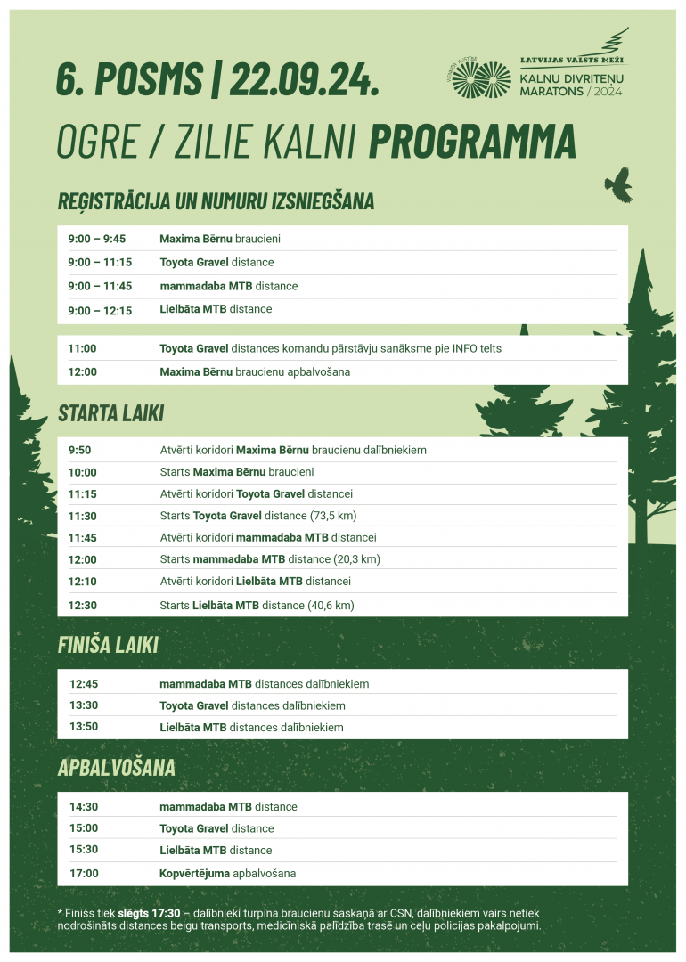 LVM MTB 6. posma programma
