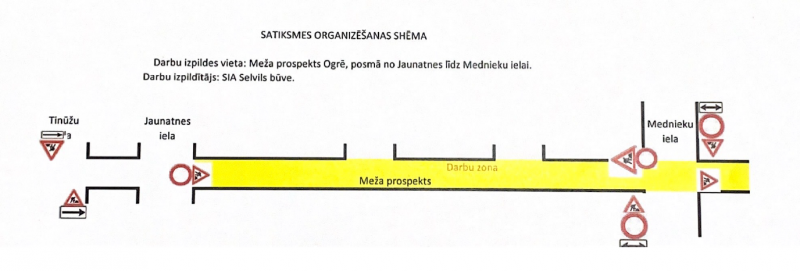 Satiksmes organizācija