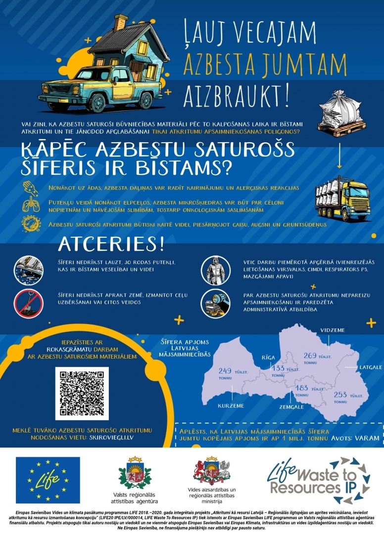 Skaidrojums par azbesta bīstamību