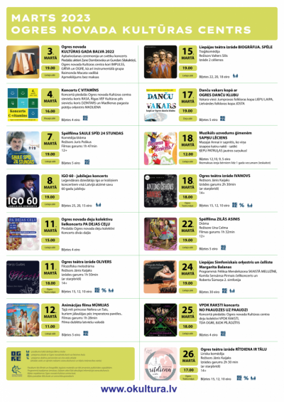 Marts Ogres novada Kultūras centrā