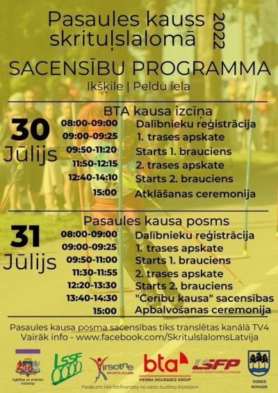 Pasaules kauss skrituļslalomā, programma