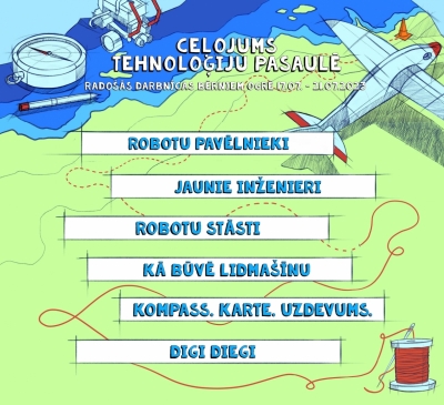 Ceļojums tehnoloģiju pasaulē, temati