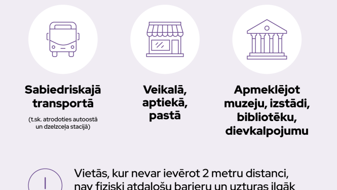 Veselības ministrija: uz laiku jāierobežo cilvēku kustība ārpus katra sociālā burbuļa