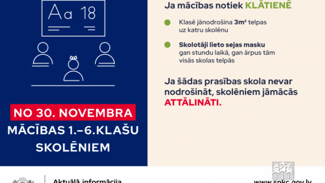 Noteiktas jaunas prasības Covid-19 izplatības ierobežošanai