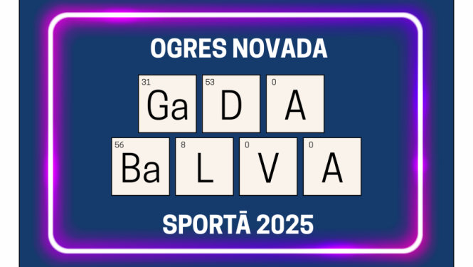 Afiša uzsaukumam "Gada balva sportā"